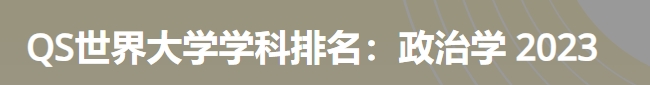 日本最佳政治学大学|2023年qs世界大学学科排名