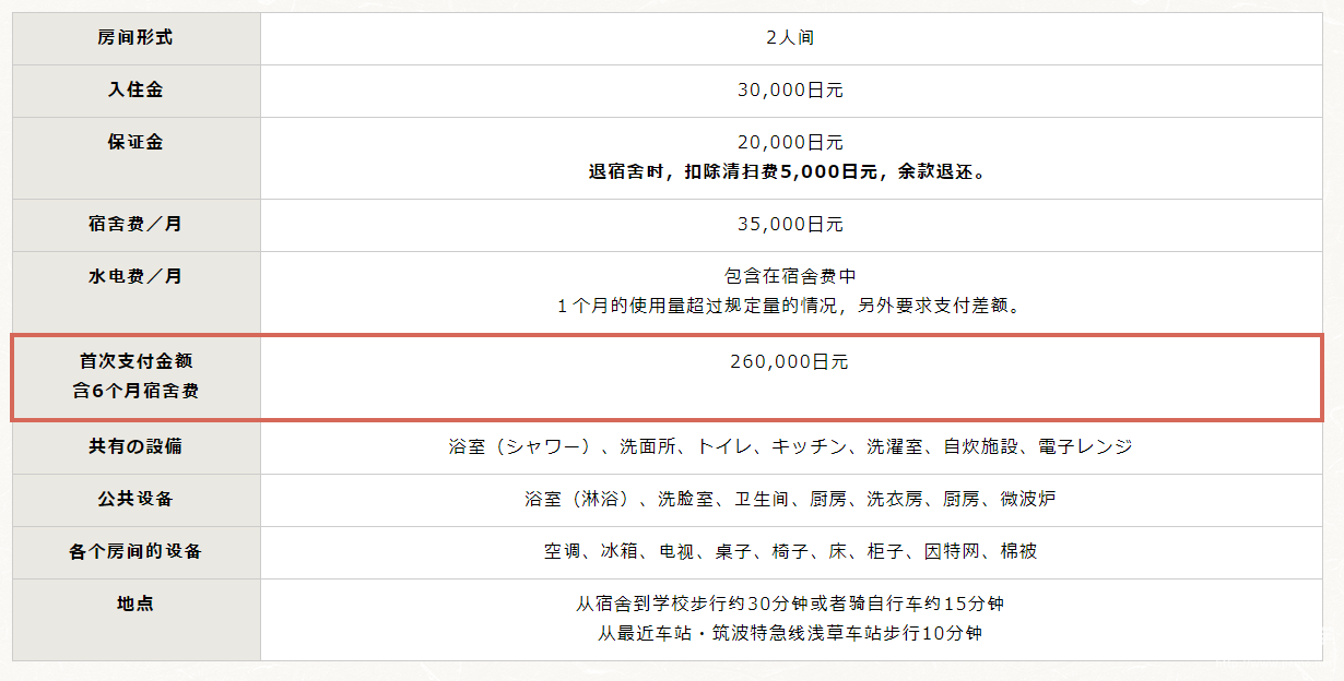 京进语言学院