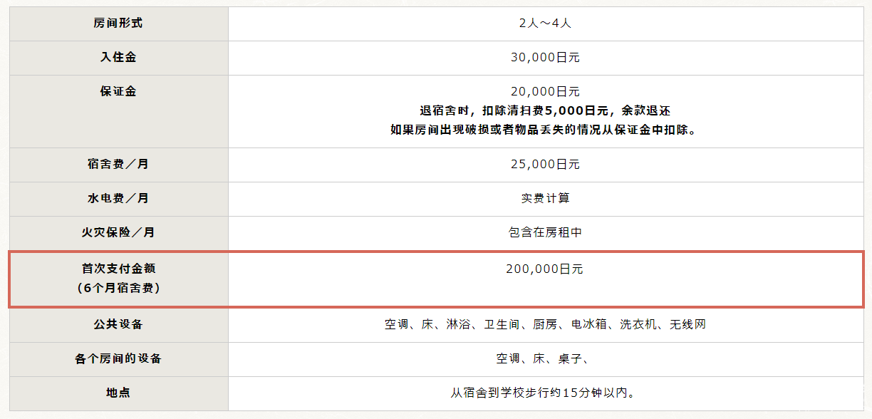 京进语言学院