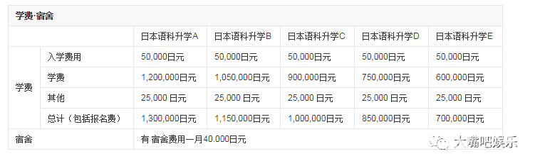 东京早稻田外国语学校