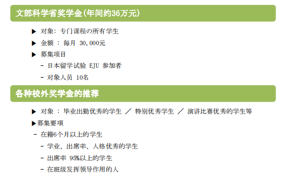 东京早稻田外国语学校
