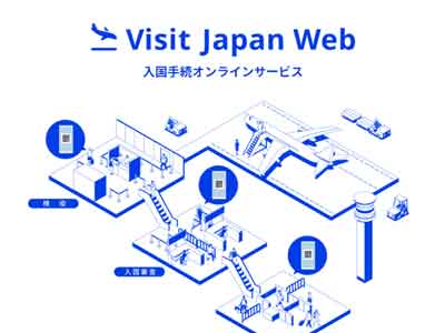 visit japan web登陆操作说明！（日本留学）