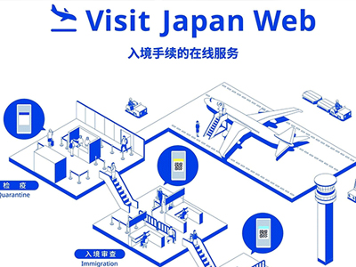 2023年最新版日本入境指南！（日本留学）