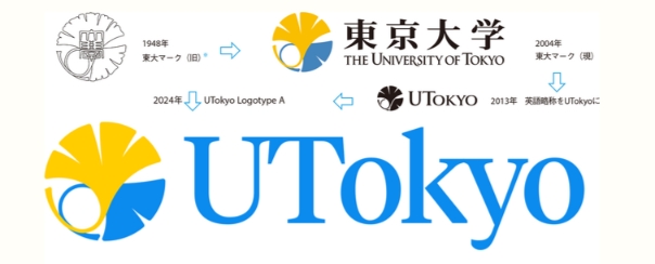东京大学成为向世界开放的大学。4月变更标志