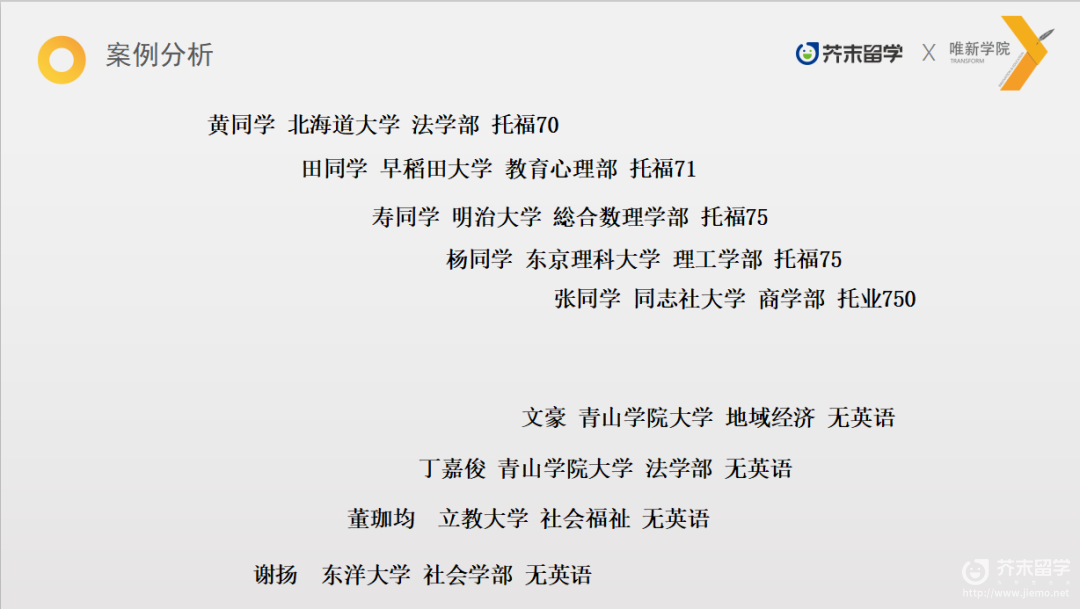 日本留学还得考英语