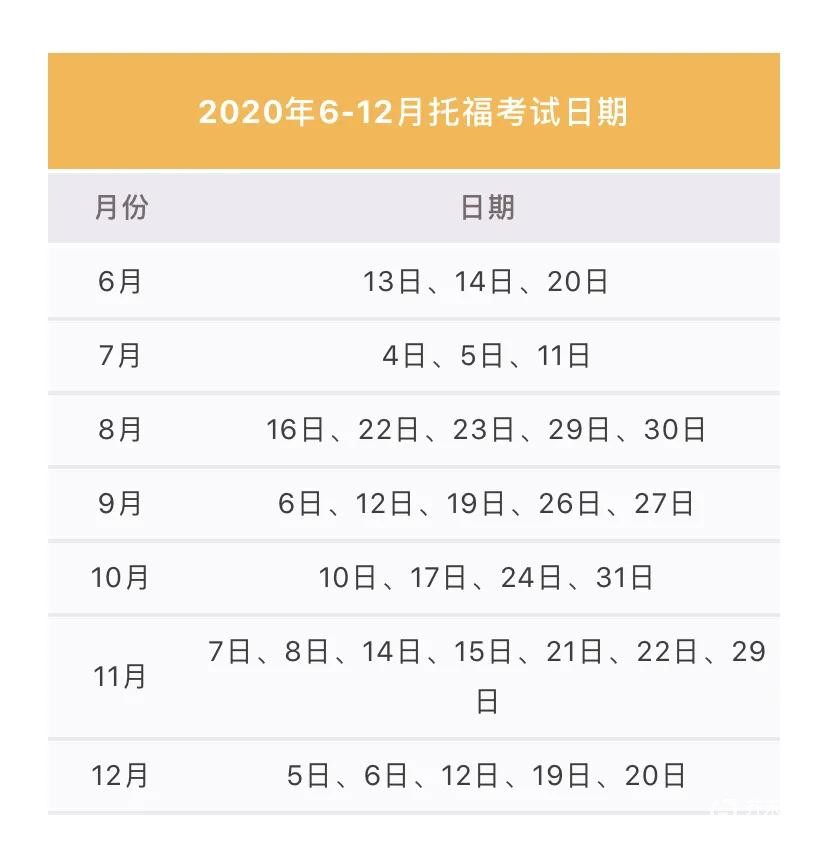 雅思、托福、gre