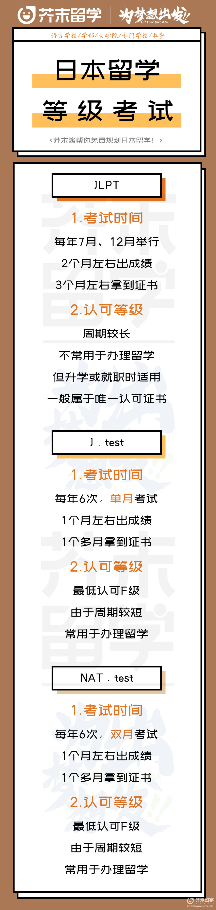 日本留学