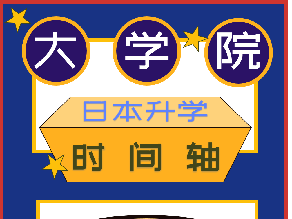 日本修士超清晰时间轴！每个时间节点都不能错过！