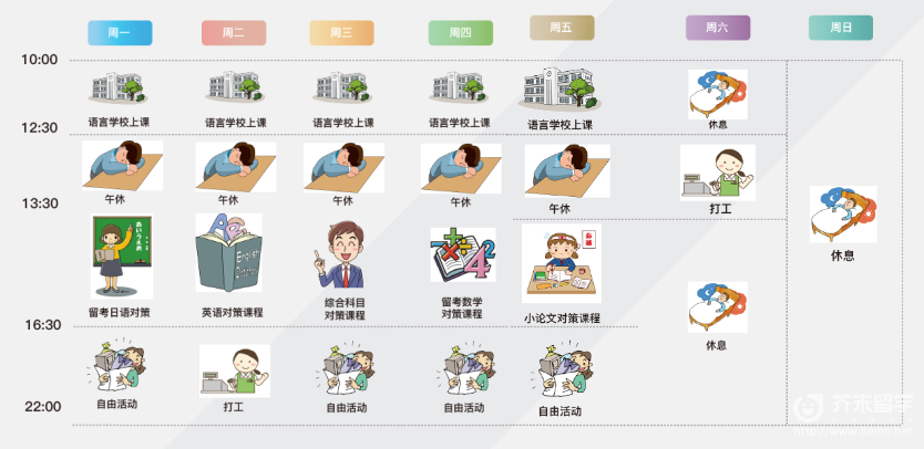 日本语言学校
