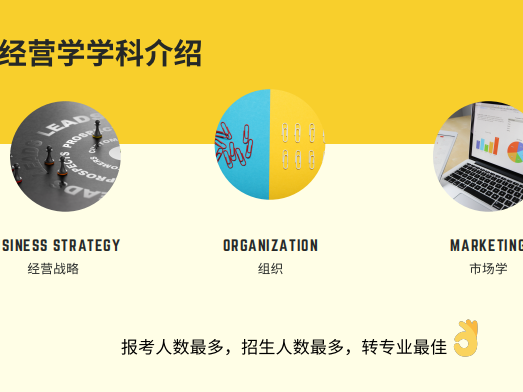 日本留学攻略之商学经营学