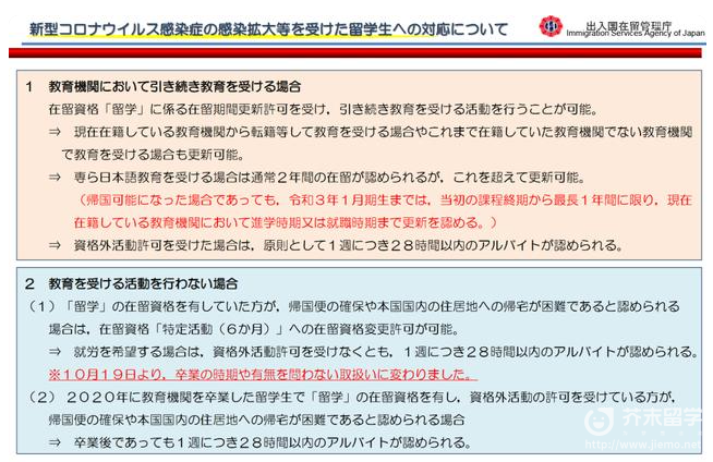 日本留学签证